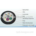 GYFTZY--- Flame Retardent Optical Fiber Cable